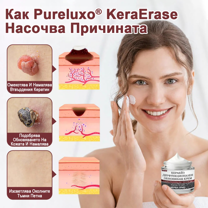 Pureluxo® KeraErase Двукомпонентен обновяващ крем с двойно действие