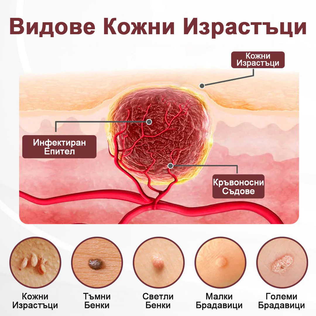 Pureluxo® KeraErase Двукомпонентен обновяващ крем с двойно действие
