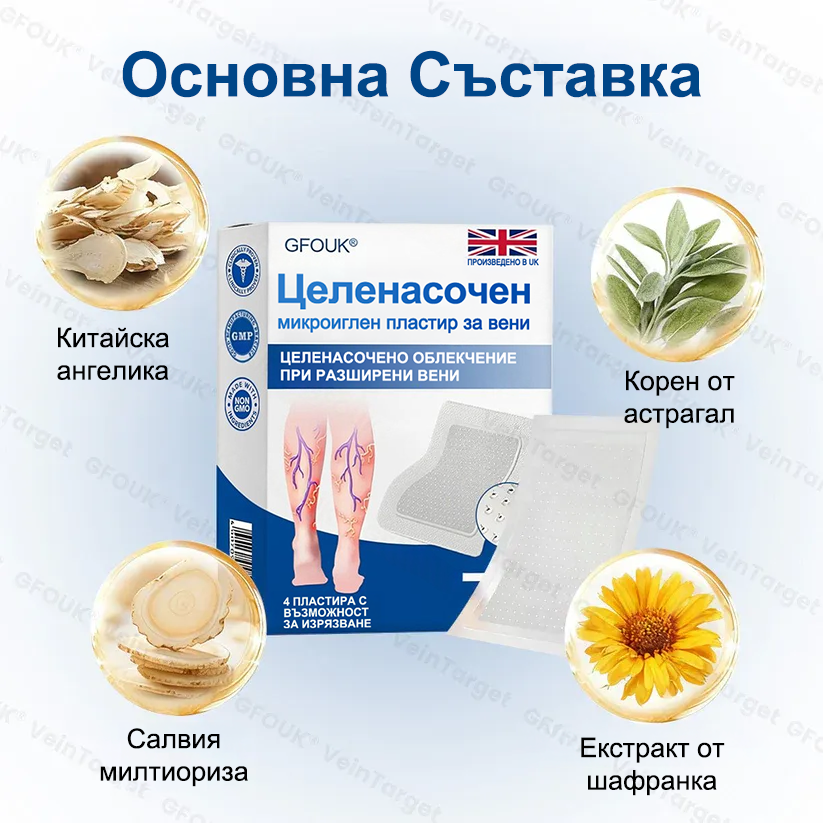 🎁GFOUK® Целенасочен микроиглен пластир за вени⚡Незабавно облекчение · Дълготрайни резултати