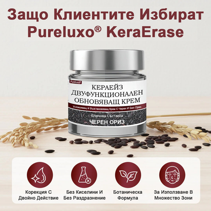 Pureluxo® KeraErase Двукомпонентен обновяващ крем с двойно действие